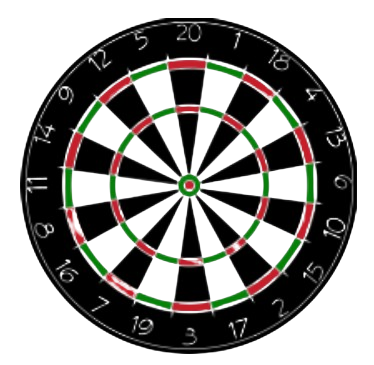 Un jeu de fléchettes standard avec des sections noires, blanches, rouges et vertes comportant les numéros 1 à 20.